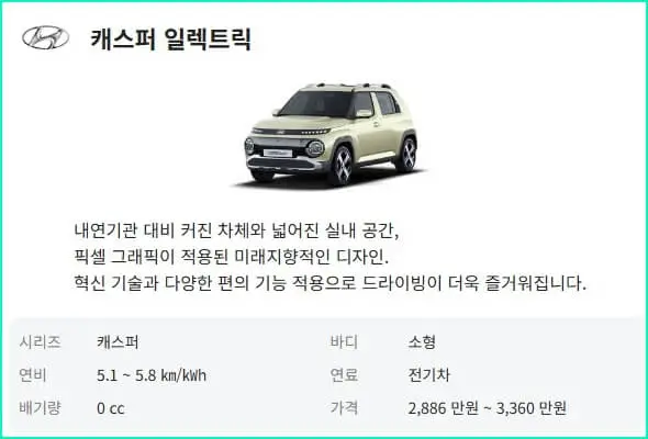캐스퍼 일렉트릭 가격