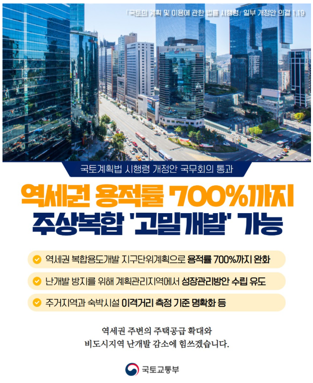  정부의 주택공급 확대 정책 '부동산 가격 상승'을 잡을 수 있을까?