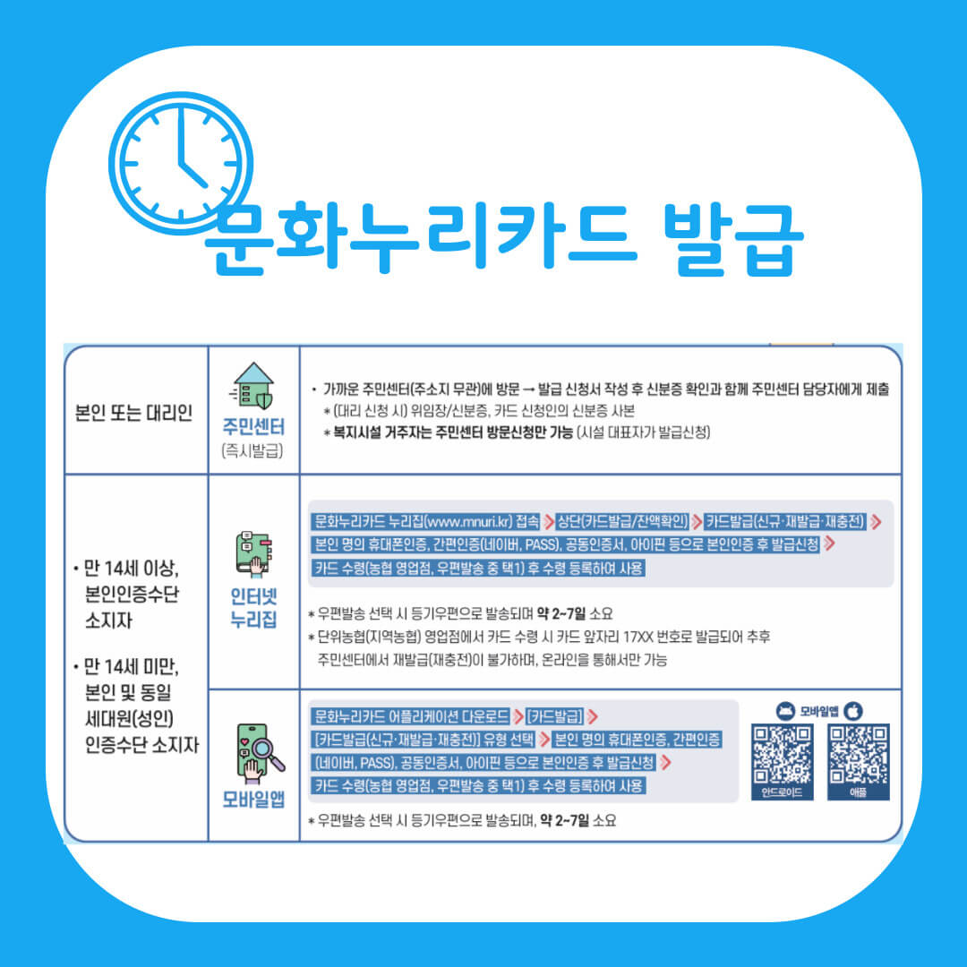 문화누리카드 발급 방법