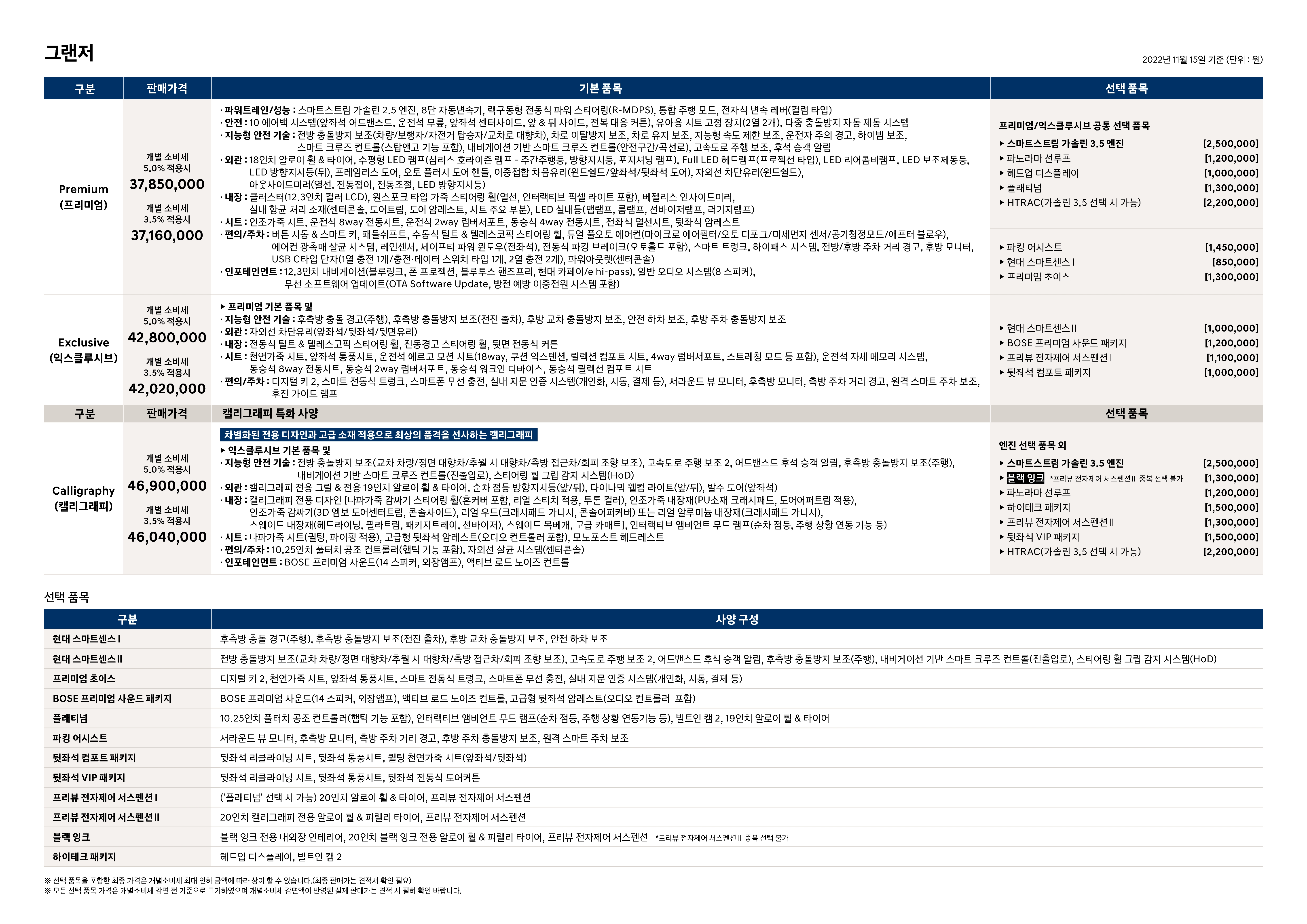 신형 그랜저 가격표