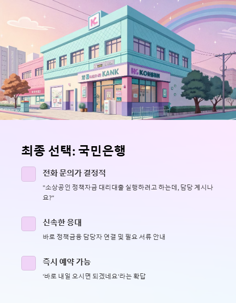 최종 선택 국민은행
