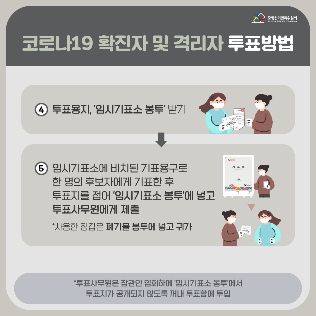 코로나 확진자 투표시간 