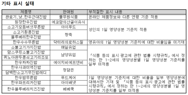 에이치비푸드 이미지