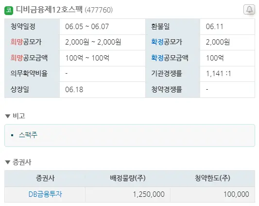 6월 공모주 청약 일정 총정리