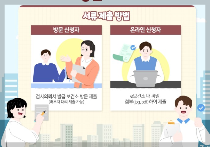 임신희망부부 , 예비부부,사실혼부부 임신사전건강관리지원사업 안내
