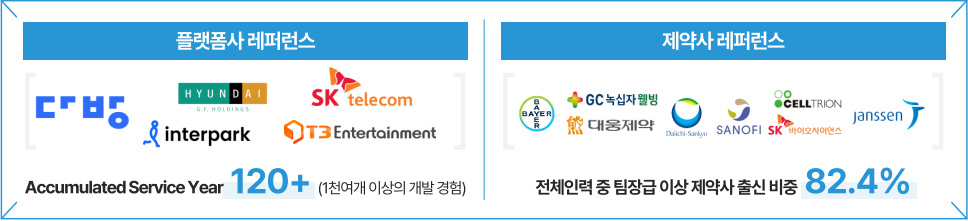 레퍼런스 소개