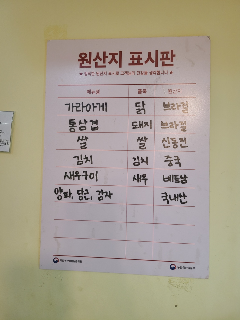 원산지 표시판