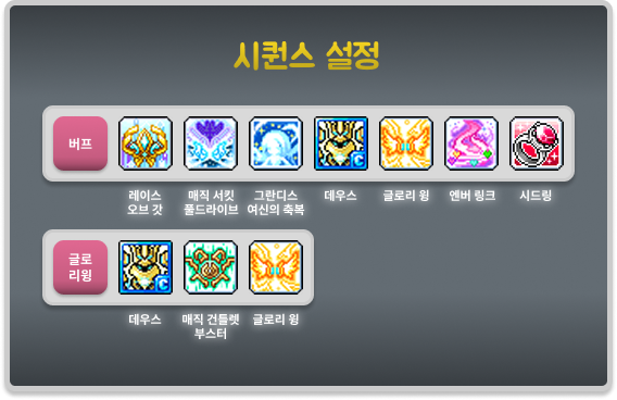 일리움 시퀀스