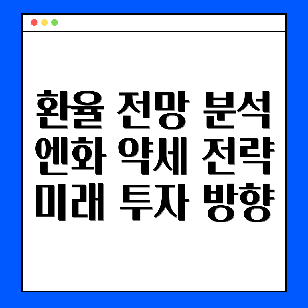 원화환율