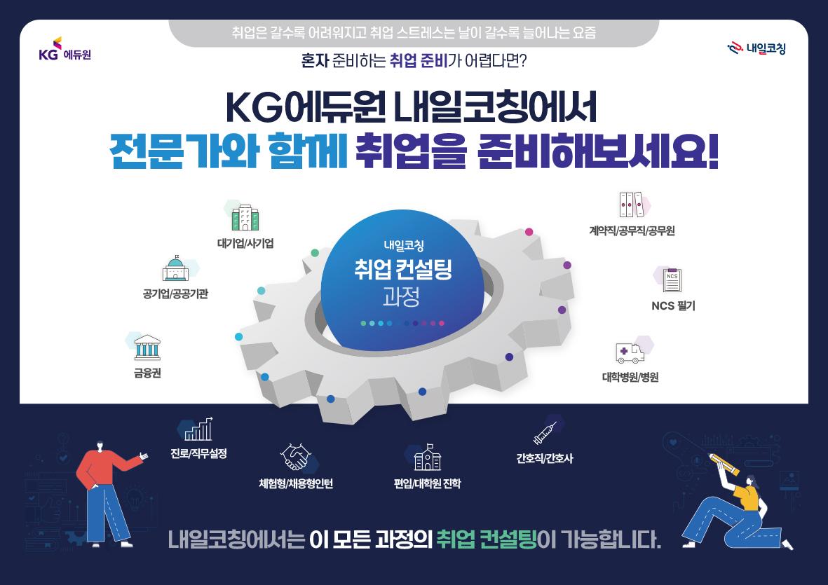  루이비통코리아 자소서학원