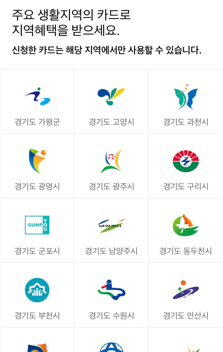 경기지역화폐-지역확인