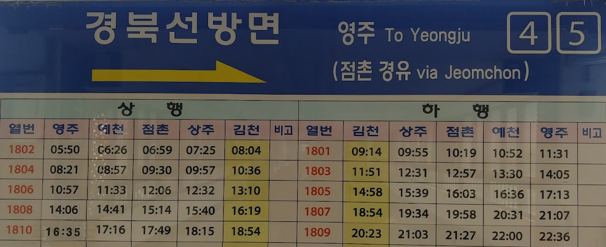 김천역 경북선 기차시간표