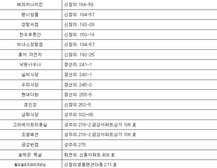 제화카센타 이미지