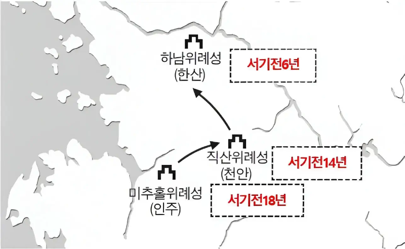 백제 건국의 영웅 온조왕