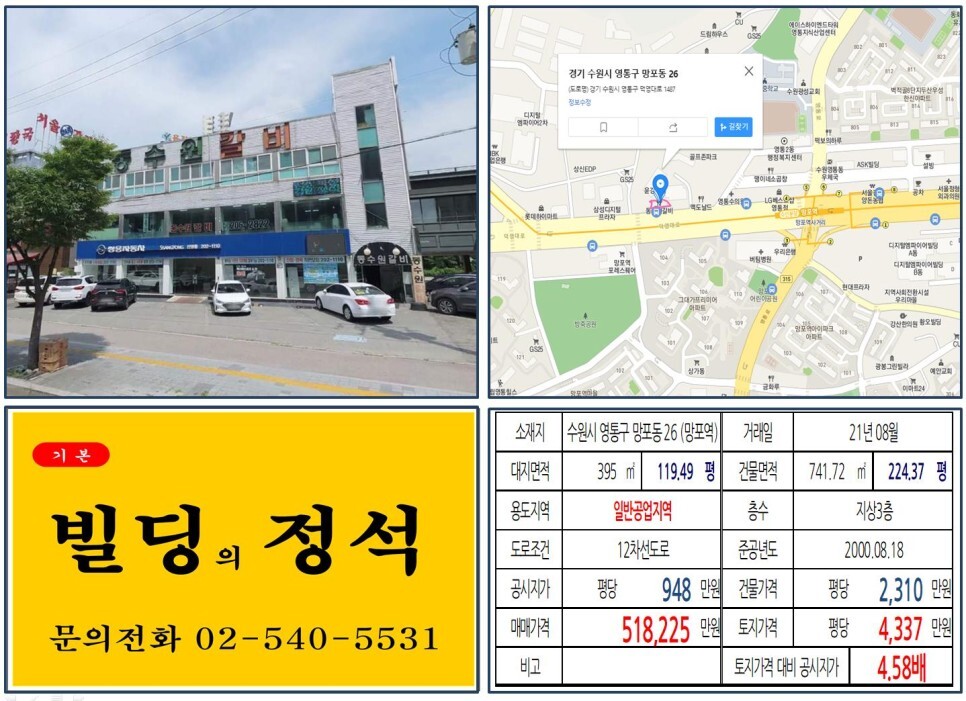  [수원시 영통구 대로변 50억 꼬마빌딩 실거래가 조회] 망포동 26 (망포역) 51억 8,225만 원, 평당 4,337만 원 매매되었습니다.