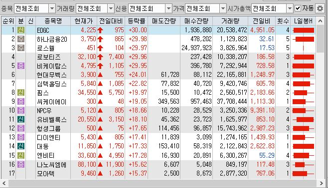 유한회사 미래정보통신 이미지