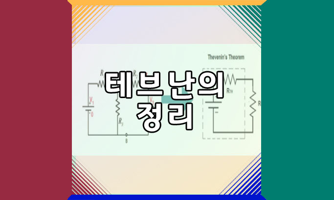  테브난의 정리