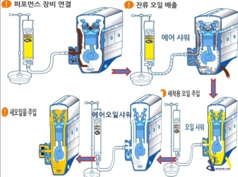 캠리하이브리드 7