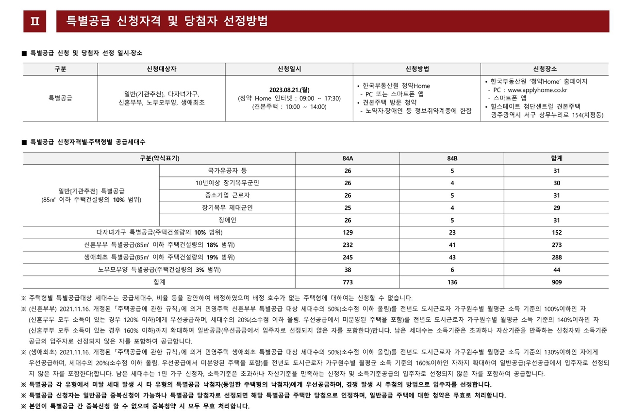 힐스테이트첨단센트럴-20