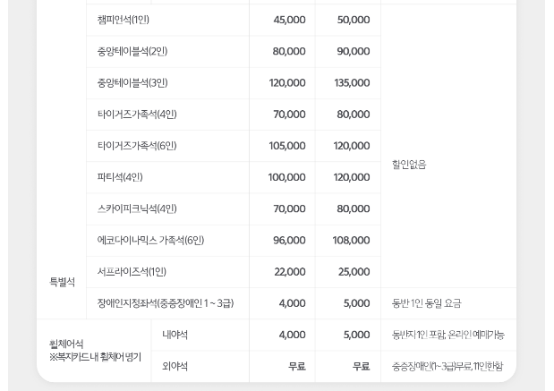 챔필좌석별가격안내