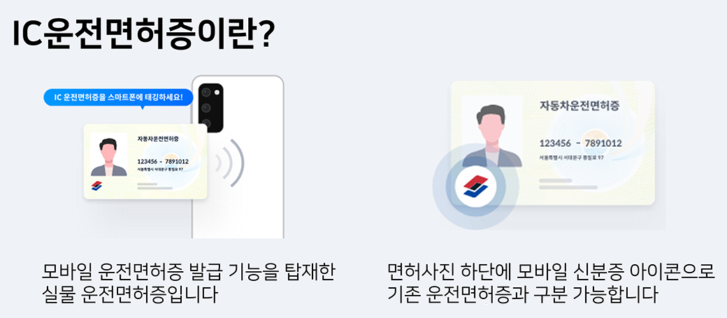 모바일 운전면허증 발급방법