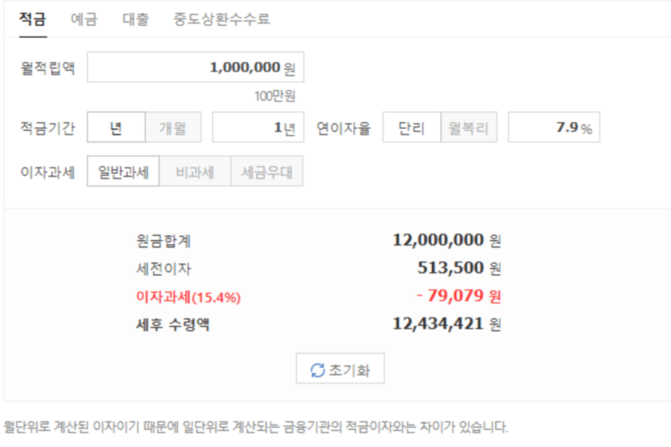 화양동-새마을금고-12개월-금리-7.9%-이자-계산