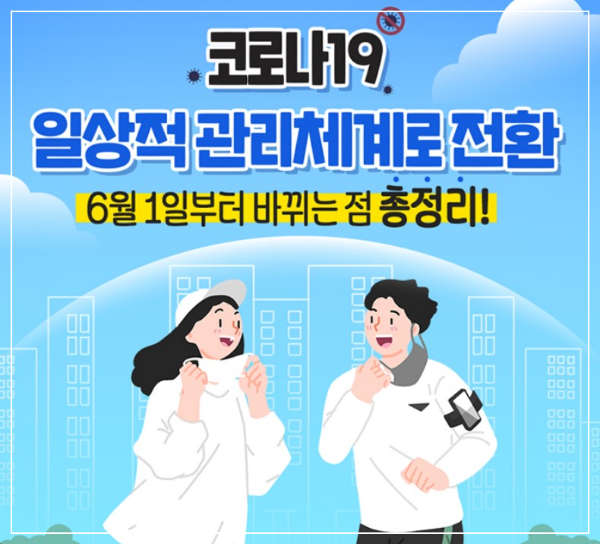 달라지는 코로나방역수칙과 격리기간 총정리 안내