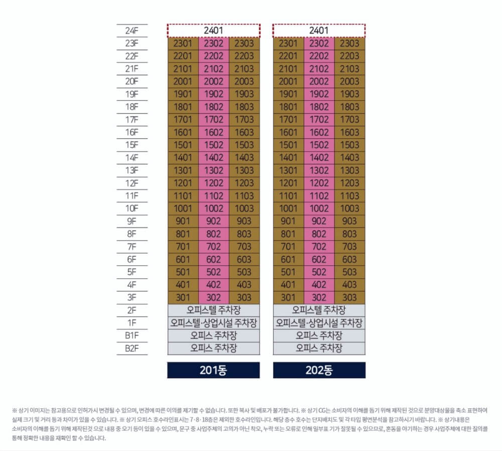 테이트-동탄-르센텀-오피스텔 동호배치