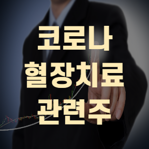  인포뱅크 모트렉스 주가 그린뉴딜 수혜주 풍력 수소차 관련주 관심종목 정보공개!