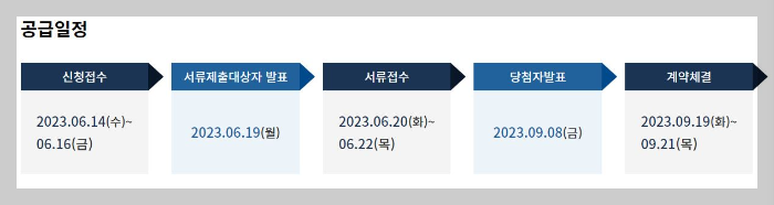 천안부성행복주택일정