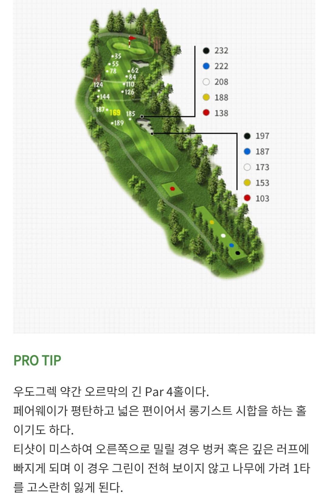 솔모로 컨트리클럽 퍼시몬코스 08