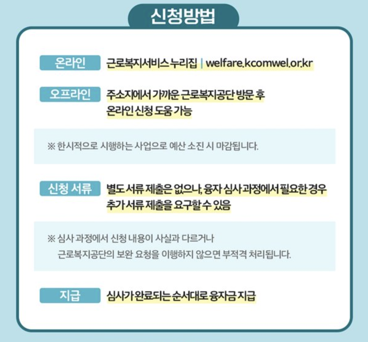 신청방법
