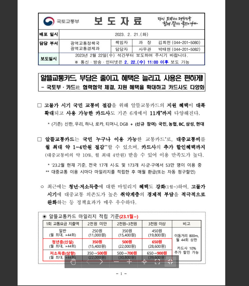 전 국민 연 79만원 지원 교통지원 카드
