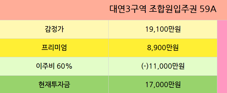  2019년 8월 23일 뉴스 다시 보기 (부산 아파트가격 10주 연속 하락)