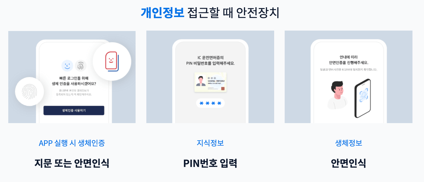 모바일 신분증 이용안내