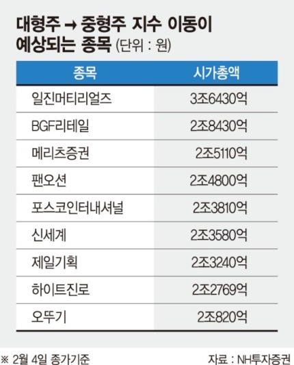 일진인터내셔날 이미지