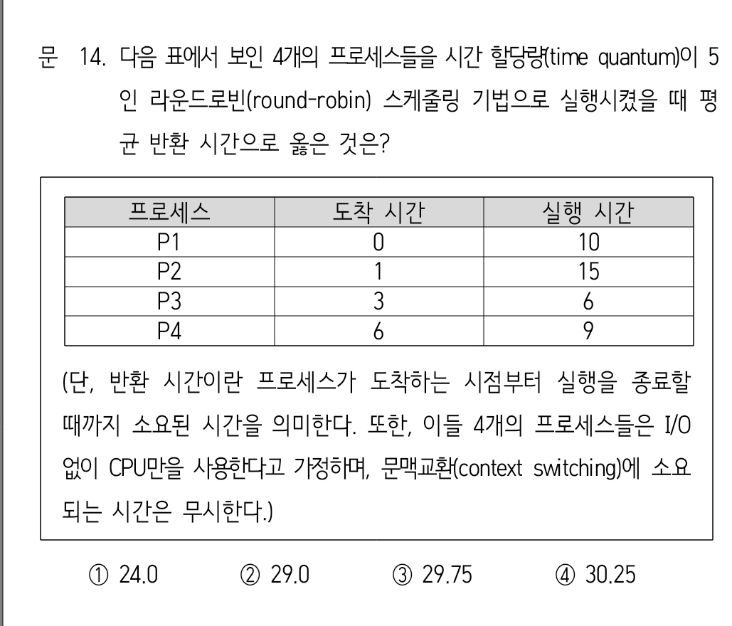 포스팅 썸네일 이미지