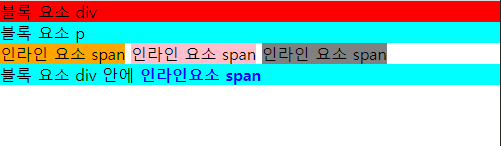 블록, 인라인 예제