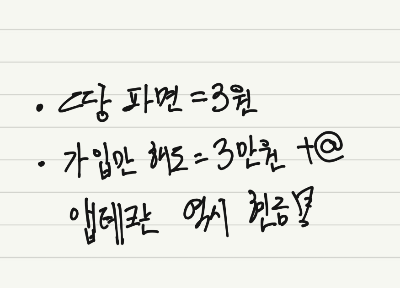  ㅣ국내 코인 거래소ㅣ가입혜택 비교 및 장단점 분석 -현금 지급-