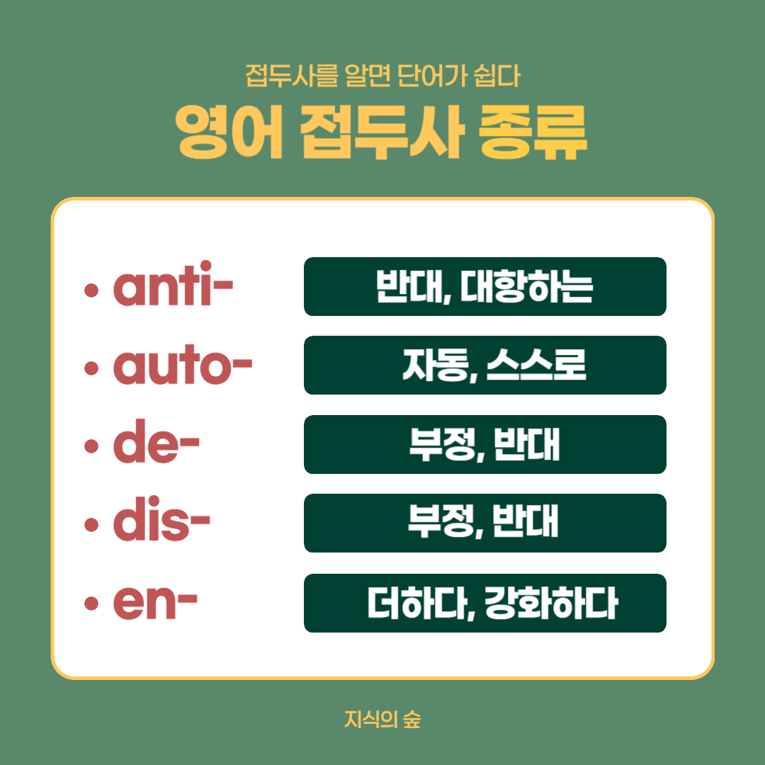 영어 접두사 종류