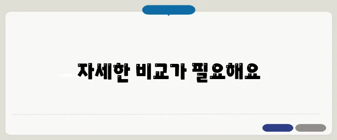 영화예매사이트 어디가 제일 싸고 빠를까