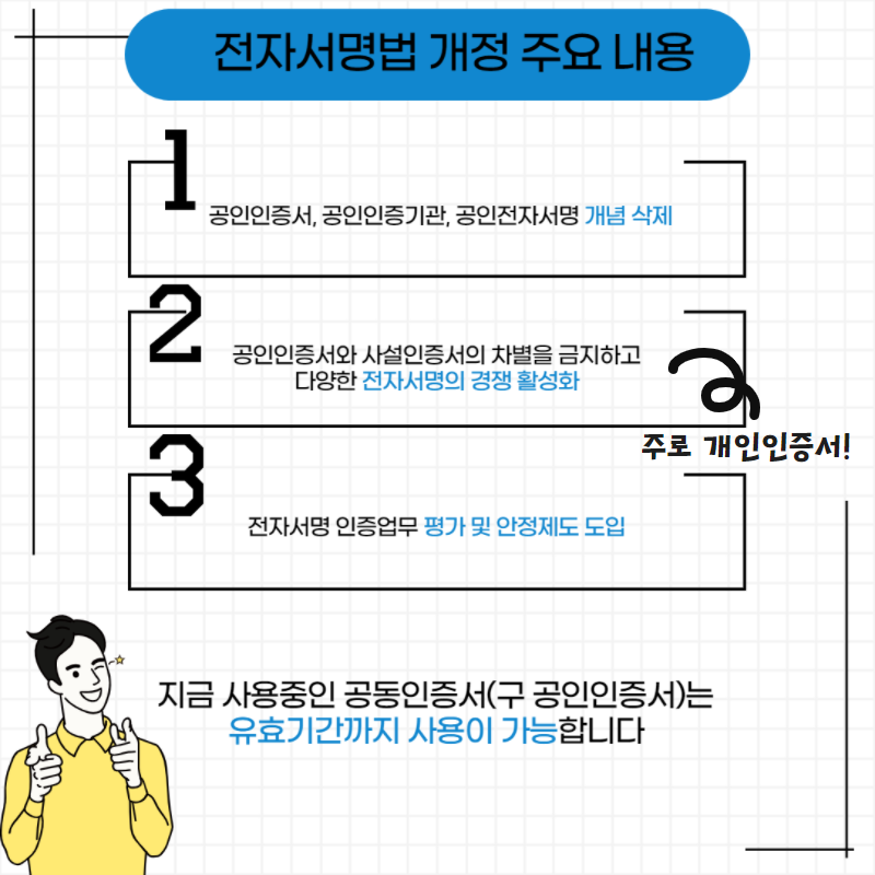 공동인증서-발급