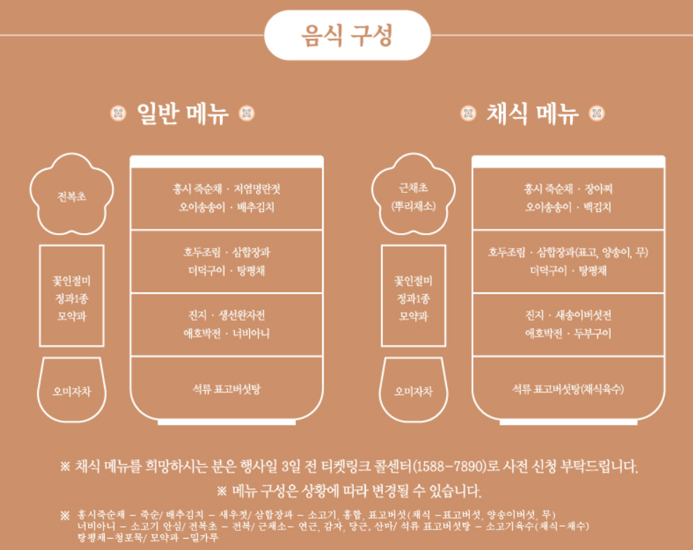 2024 경복궁 별빛야행 예약