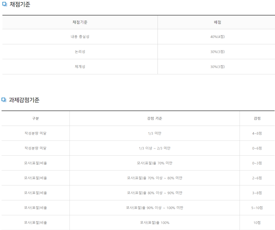 과제 채점기준과 감점기준