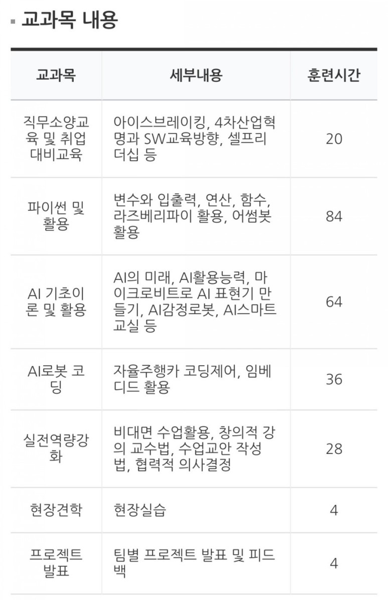 재취업 교육 [경단녀 재취업] 8