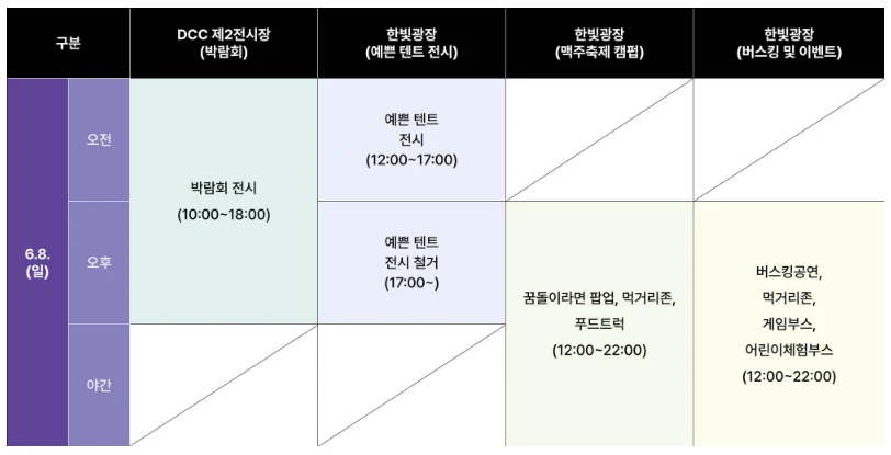 2025 도시캠핑대전 일정&amp;#44; 입장료&amp;#44; 주차장&amp;#44; 사전등록 혜택 총정리