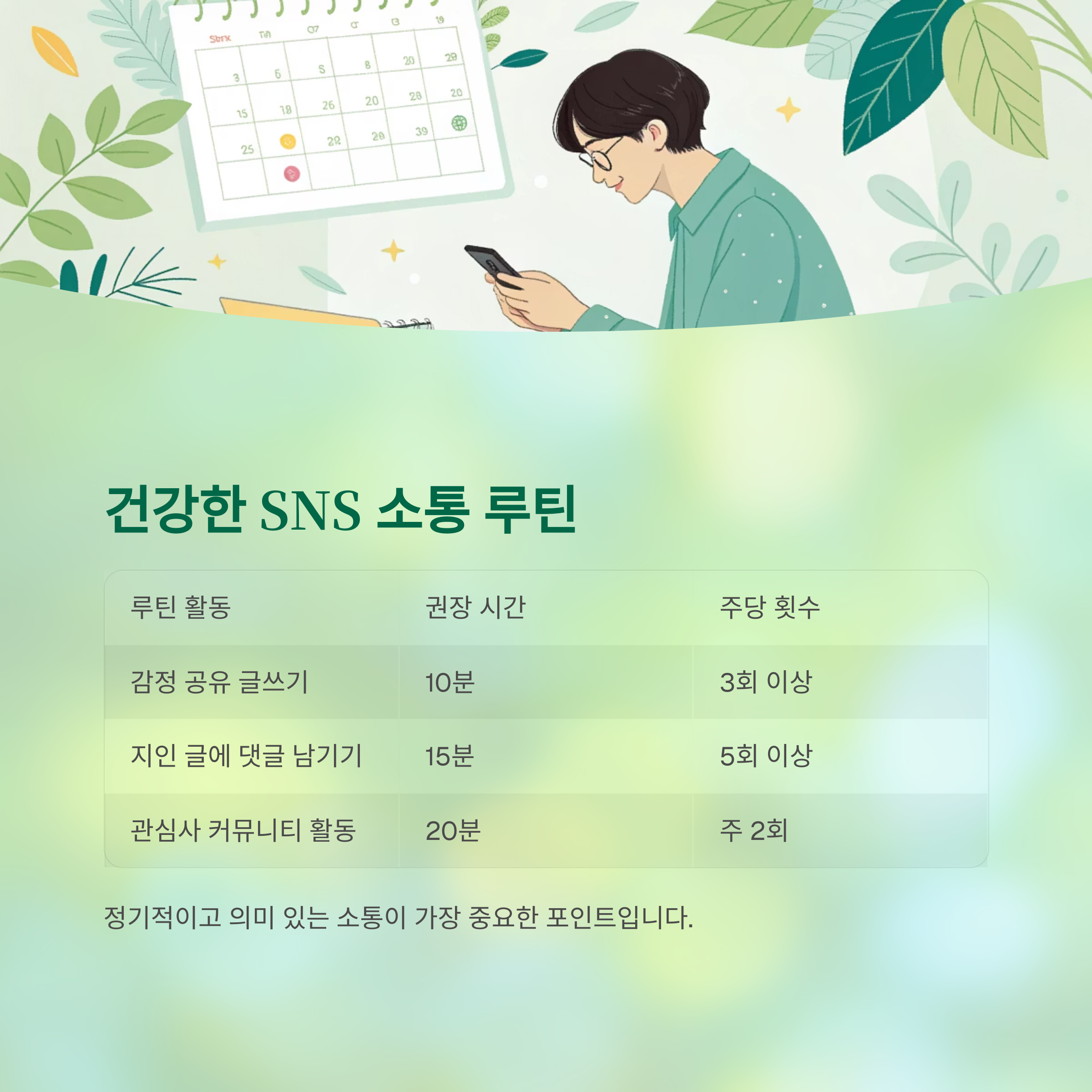 중년의 SNS 소통이 외로움과 건강에 미치는 놀라운 상관관계 - 중년의 외로움, SNS로 극복할 수 있을까? - 외로움 예방을 위한 SNS 소통 루틴 중년의 SNS 소통이 외로움과 건강에 미치는 놀라운 상관관계 - 중년의 외로움, SNS로 극복할 수 있을까? - 외로움 예방을 위한 SNS 소통 루틴