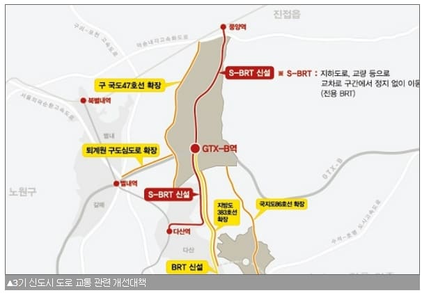  LH, 올해 11조 6천억 원 공사·용역 발주