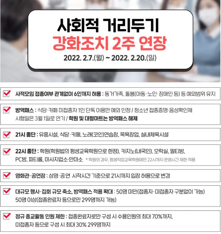 사회적 거리두기 개편안2