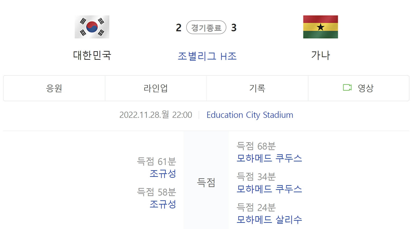 대한민국 가나 경기 기록
